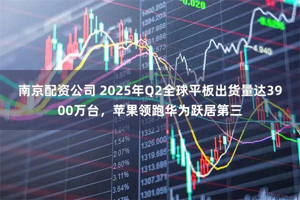 南京配资公司 2025年Q2全球平板出货量达3900万台，苹果领跑华为跃居第三